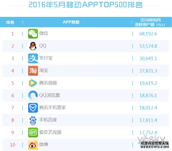 香港十大专业外汇交易app软件独家排名(2026版综合)